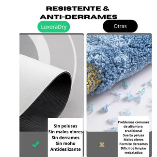 Seguridad Antideslizante y Alta Absorción- Alfombra Hydra™